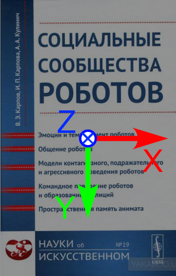feature axis example feature axis example